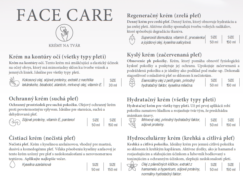 FACE CARE krémy na tvár – kópia